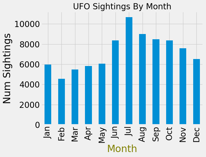 <Figure size 640x480 with 1 Axes>