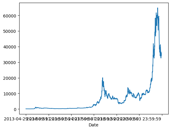 <Figure size 640x480 with 1 Axes>