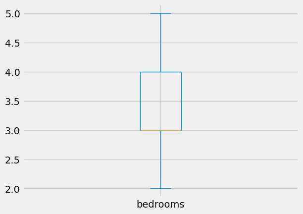 <Figure size 640x480 with 1 Axes>