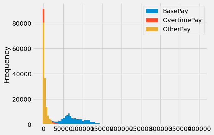 <Figure size 640x480 with 1 Axes>