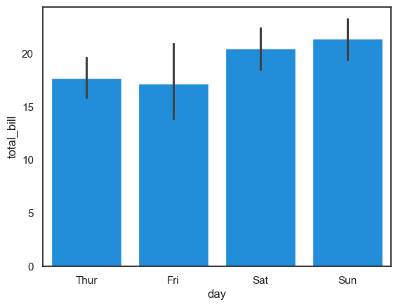 <Figure size 640x480 with 1 Axes>