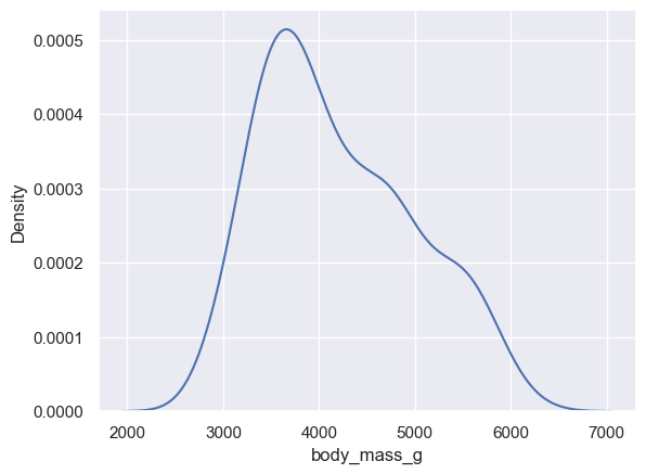 <Figure size 640x480 with 1 Axes>