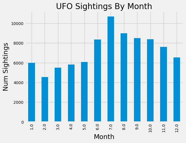 <Figure size 640x480 with 1 Axes>