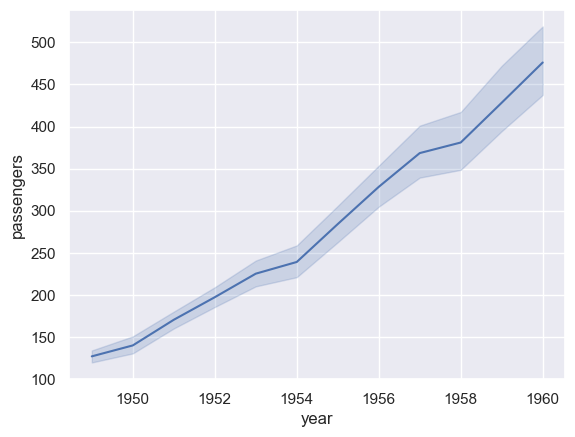 <Figure size 640x480 with 1 Axes>