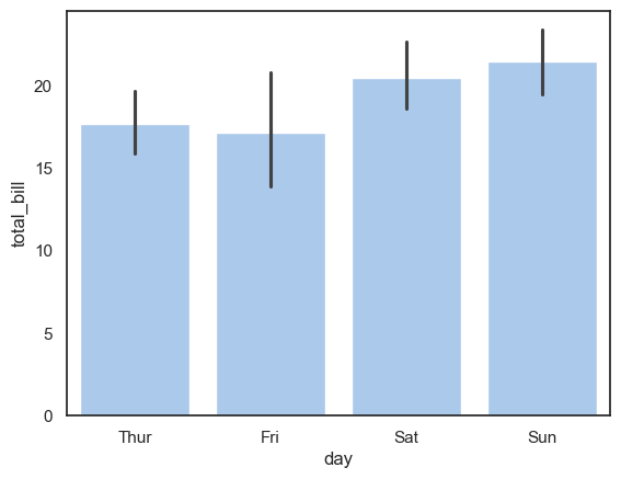 <Figure size 640x480 with 1 Axes>