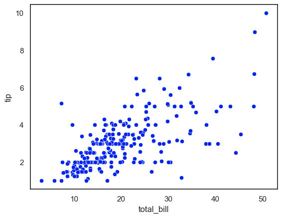 <Figure size 640x480 with 1 Axes>