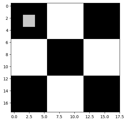 <Figure size 640x480 with 1 Axes>