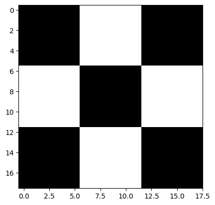 <Figure size 640x480 with 1 Axes>