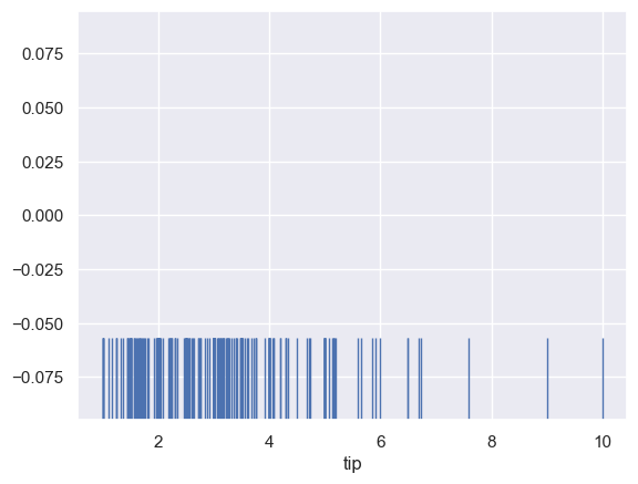 <Figure size 640x480 with 1 Axes>