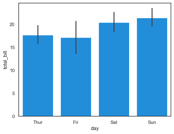 <Figure size 640x480 with 1 Axes>