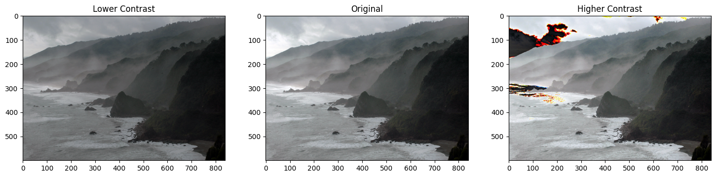 <Figure size 1800x500 with 3 Axes>