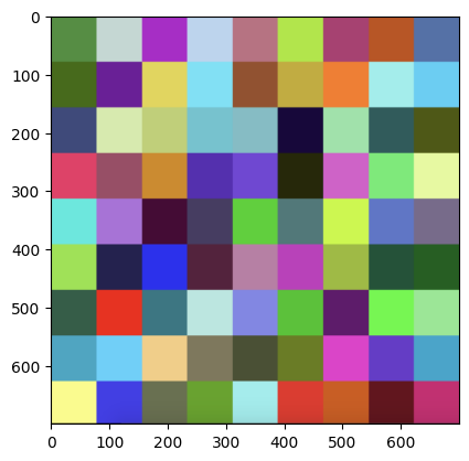 <Figure size 640x480 with 1 Axes>