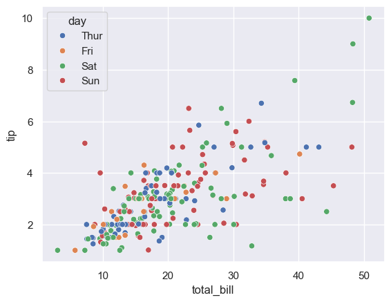 <Figure size 640x480 with 1 Axes>