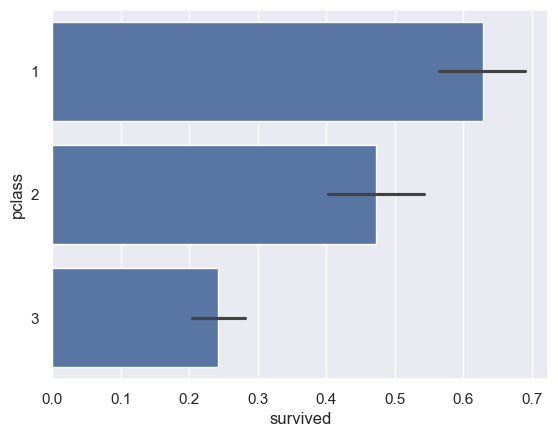 <Figure size 640x480 with 1 Axes>