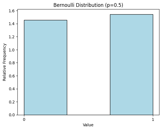 <Figure size 640x480 with 1 Axes>