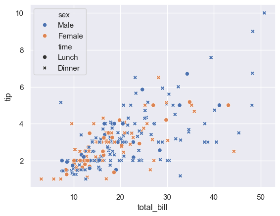 <Figure size 640x480 with 1 Axes>