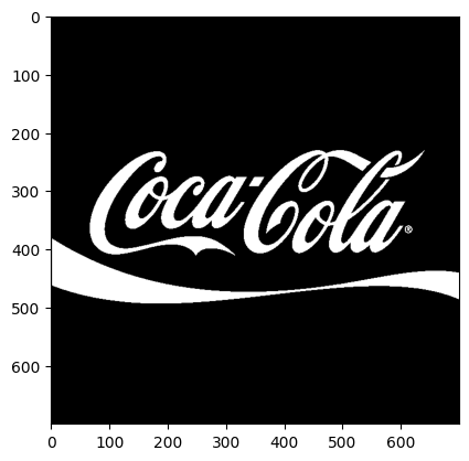 <Figure size 640x480 with 1 Axes>