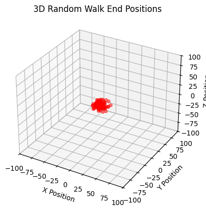 <Figure size 640x480 with 1 Axes>