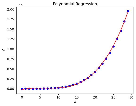 <Figure size 640x480 with 1 Axes>