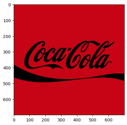 <Figure size 640x480 with 1 Axes>
