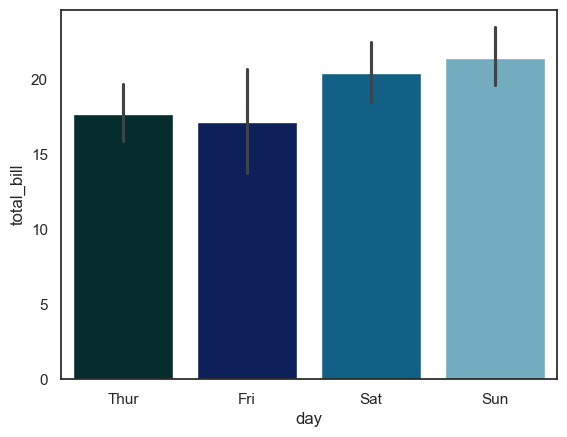 <Figure size 640x480 with 1 Axes>