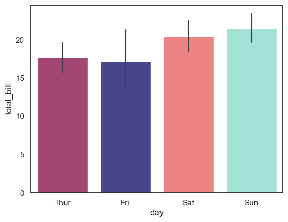 <Figure size 640x480 with 1 Axes>