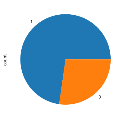 <Figure size 640x480 with 1 Axes>