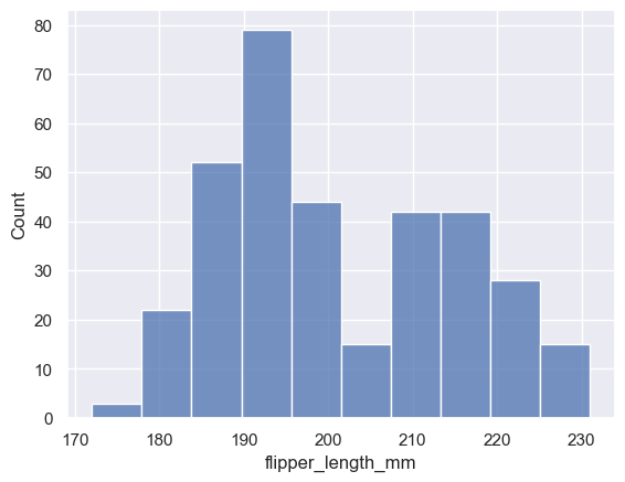 <Figure size 640x480 with 1 Axes>