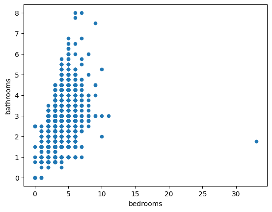 <Figure size 640x480 with 1 Axes>