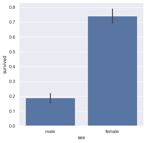 <Figure size 512.222x500 with 1 Axes>