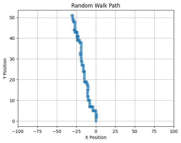 <Figure size 640x480 with 1 Axes>