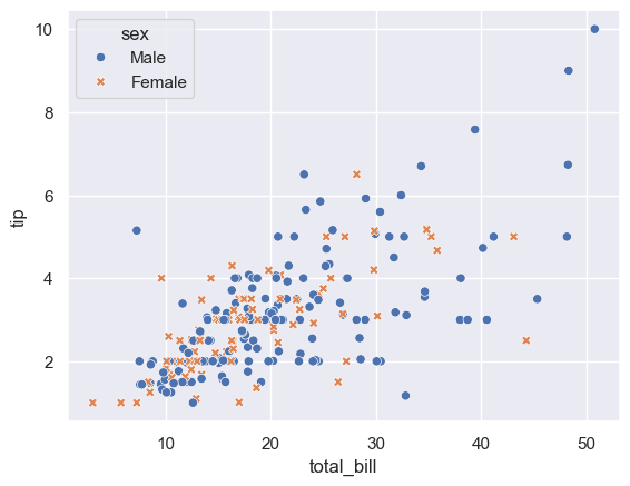 <Figure size 640x480 with 1 Axes>