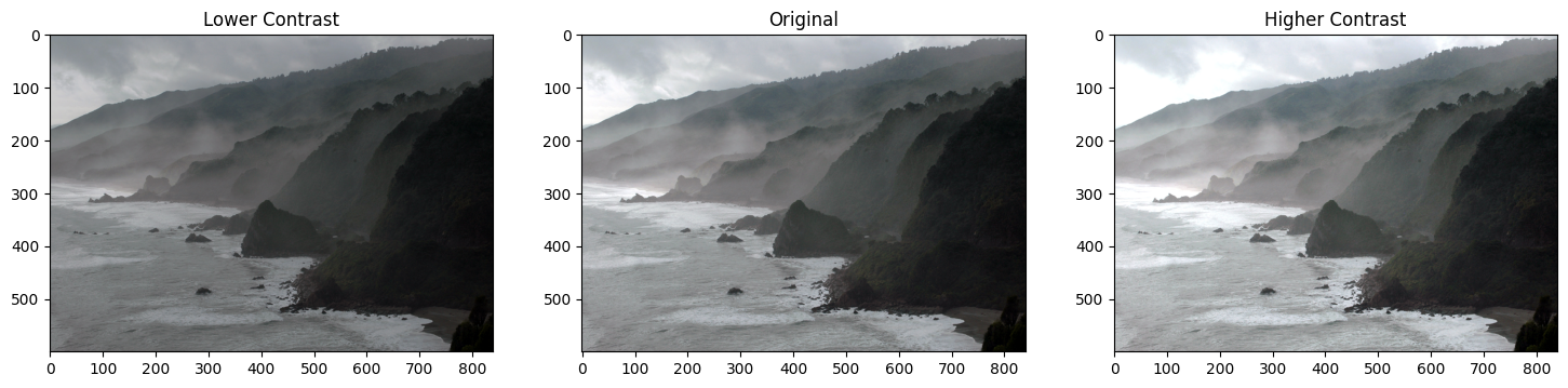 <Figure size 1800x500 with 3 Axes>