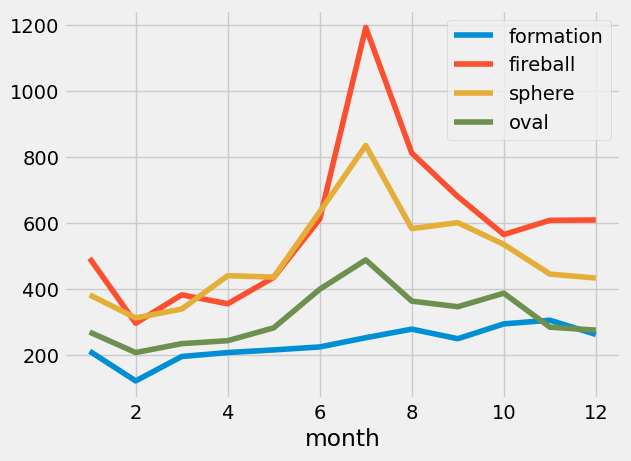 <Figure size 640x480 with 1 Axes>