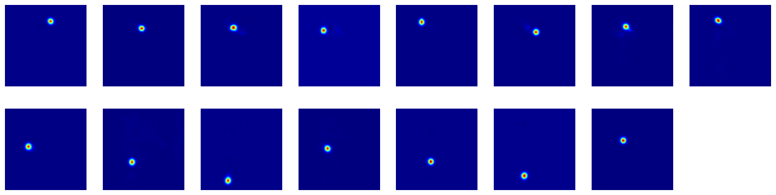 <Figure size 2000x500 with 15 Axes>