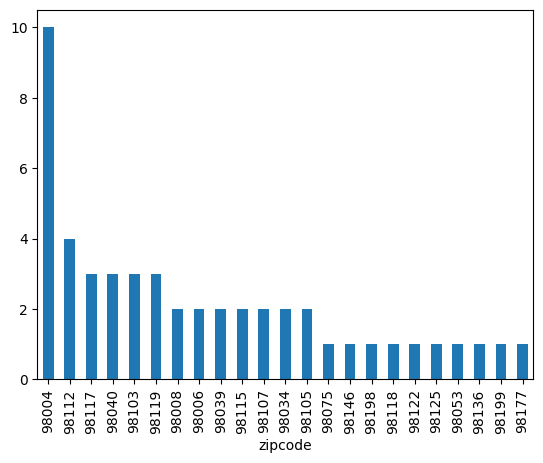 <Figure size 640x480 with 1 Axes>
