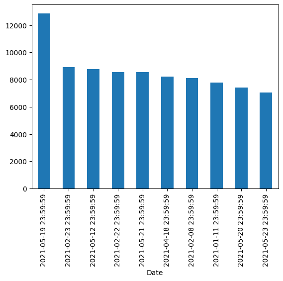 <Figure size 640x480 with 1 Axes>